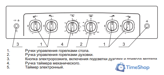 Кухонная плита GEFEST 5100-02 0001 (чугунные решетки) - Изображение №3 — Интернет-магазин Time-Shop
