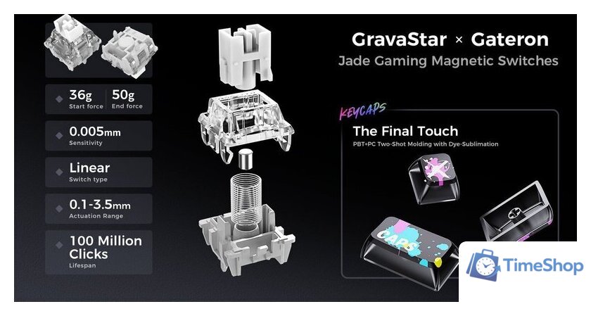 Клавиатура Gravastar Mercury V75 Pro Special Edition Neon Graffiti (GravaStar x Gateron Magnetic Jade Pro) - Изображение №13 — Интернет-магазин Time-Shop