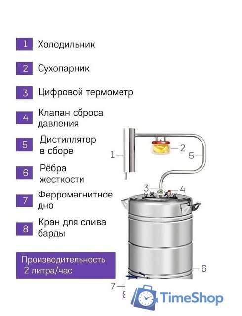 Дистиллятор Феникс Шахтер (30л) - Изображение №7 — Интернет-магазин Time-Shop