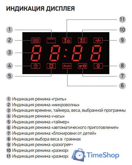 Микроволновая печь BBK 23MWG-851T/B - Изображение №4 — Интернет-магазин Time-Shop