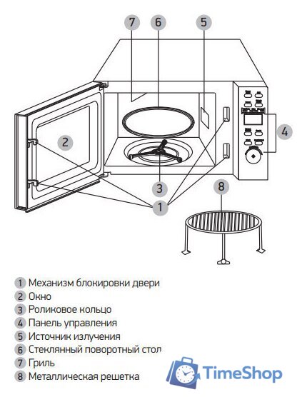 Микроволновая печь BBK 23MWG-851T/B - Изображение №5 — Интернет-магазин Time-Shop
