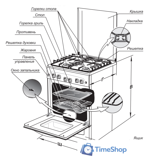 Кухонная плита GEFEST 5100-04 (чугунные решетки) - Изображение №2 — Интернет-магазин Time-Shop