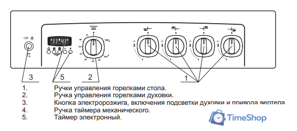 Кухонная плита GEFEST 5100-04 (чугунные решетки) - Изображение №3 — Интернет-магазин Time-Shop