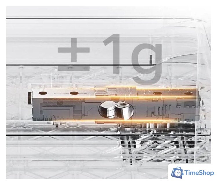 Кормушка электронная Xiaomi Mijia Smart Pet Food Feeder 2 MJWSQ02 - Изображение №9 — Интернет-магазин Time-Shop