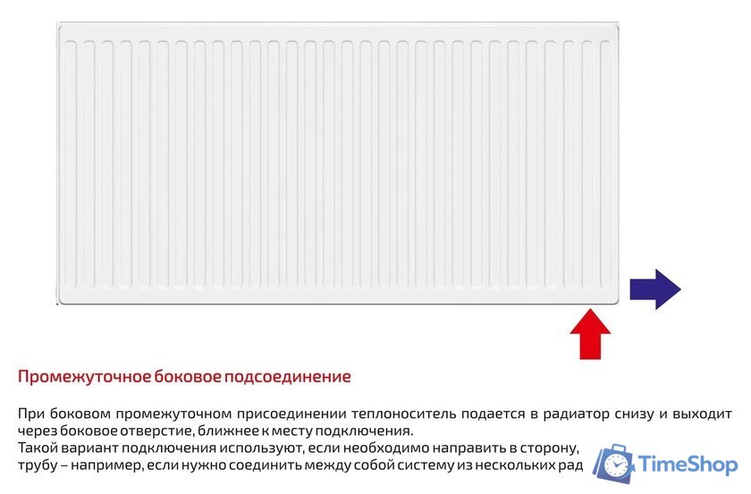 Стальной панельный радиатор Лемакс Valve Compact 11 500x1000 - Изображение №4 — Интернет-магазин Time-Shop