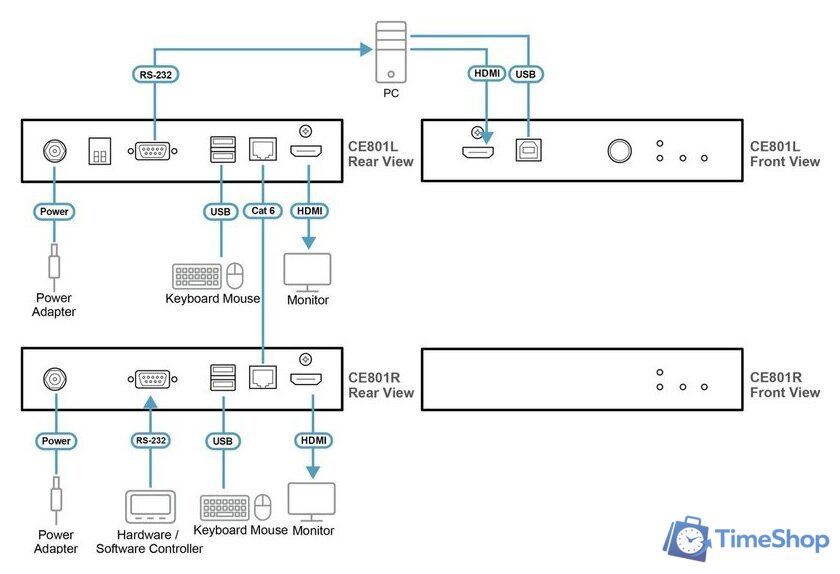 Удлинитель по витой паре Aten CE801-AT-G - Изображение №9 — Интернет-магазин Time-Shop
