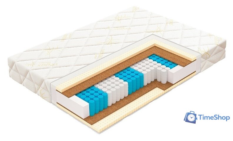Матрас Vegas Balance 140x200 - Изображение №1 — Интернет-магазин Time-Shop