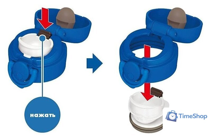 Термокружка THERMOS JNR-603 MTB 600 мл (синий) - Изображение №25 — Интернет-магазин Time-Shop