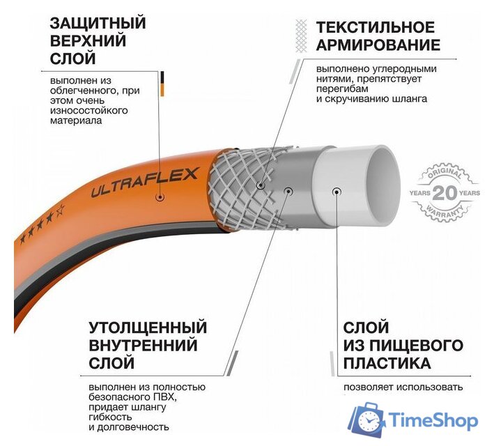 Шланг Daewoo Power UltraFlex DWH 8137 (3/4
