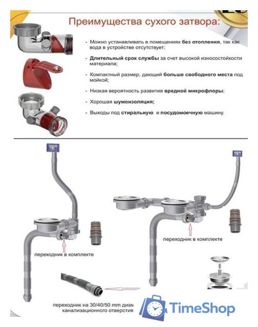 Кухонная мойка Stellar Premium ST5050GL-D - Изображение №7 — Интернет-магазин Time-Shop