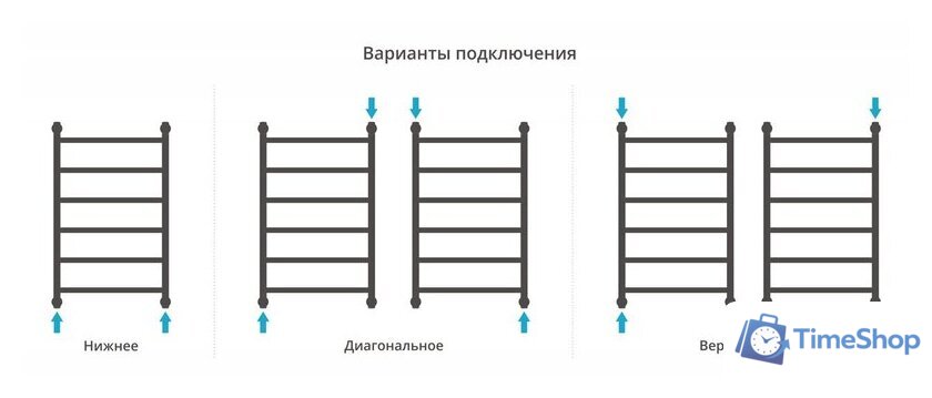 Полотенцесушитель Сунержа Галант+ 800х500 032-0200-8050 - Изображение №4 — Интернет-магазин Time-Shop