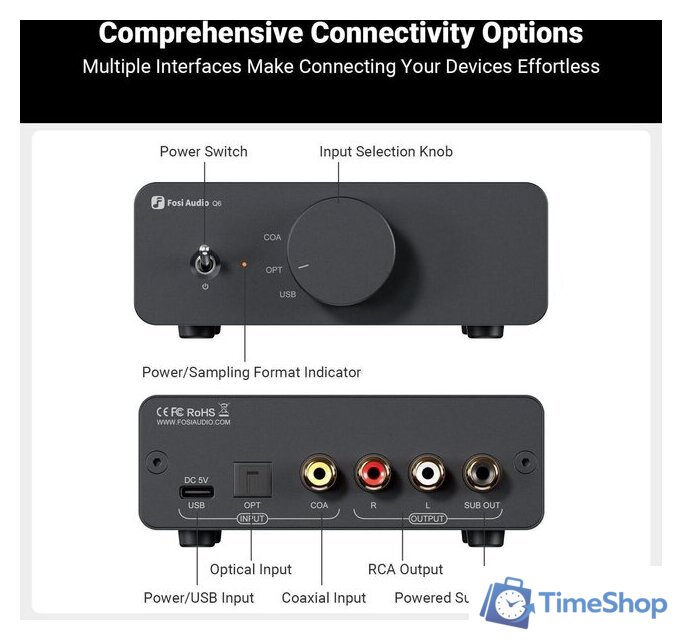 Цифро-аналоговый преобразователь Fosi Audio Q6 - Изображение №2 — Интернет-магазин Time-Shop