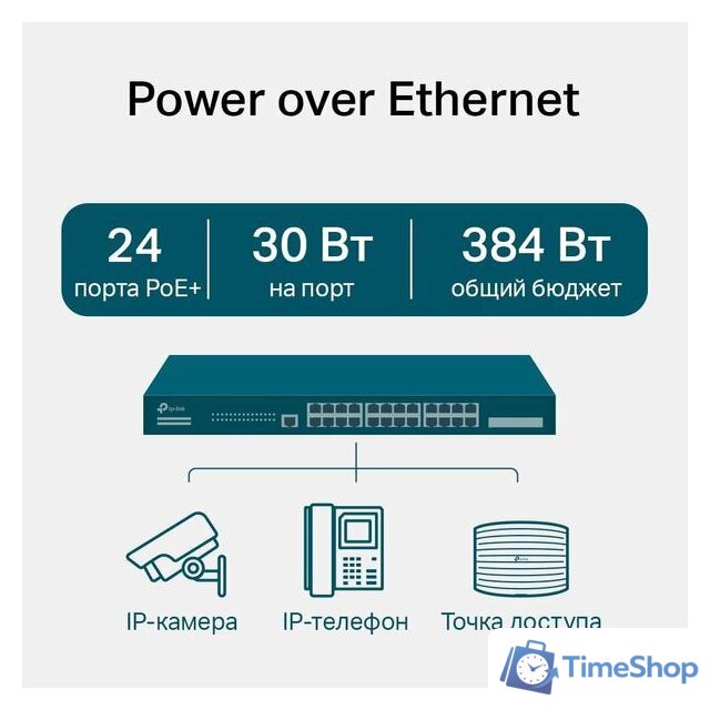 Управляемый коммутатор 2-го уровня TP-Link TL-SG3428MP V2 - Изображение №3 — Интернет-магазин Time-Shop