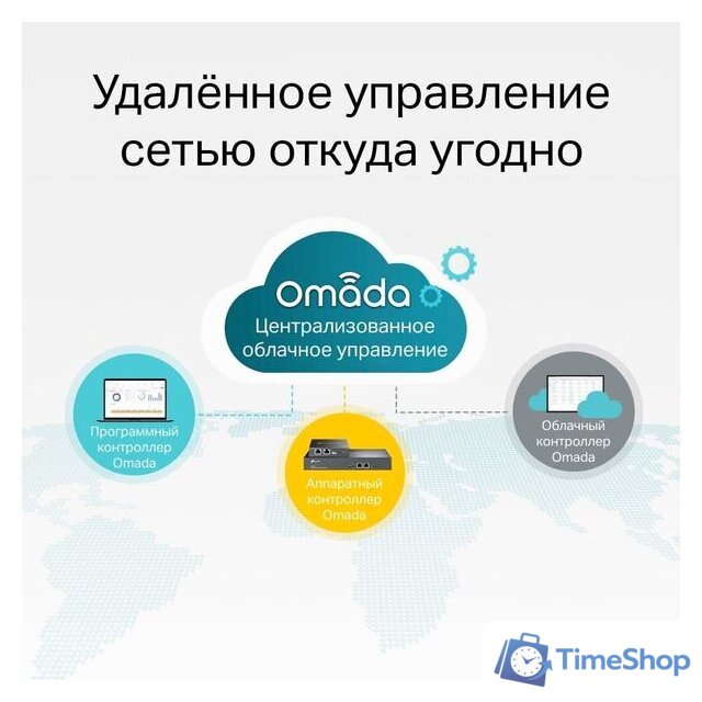 Управляемый коммутатор 2-го уровня TP-Link TL-SG3428MP V2 - Изображение №4 — Интернет-магазин Time-Shop