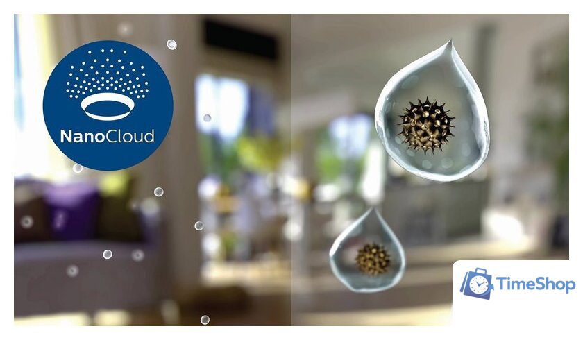 Фильтр увлажняющий Philips FY3455/00 - Изображение №2 — Интернет-магазин Time-Shop