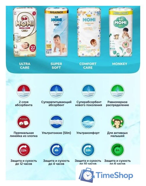 Трусики-подгузники Momi Comfort Care Giga М 6-11кг (88шт) - Изображение №12 — Интернет-магазин Time-Shop