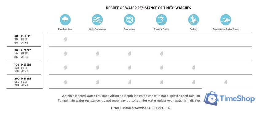 Наручные часы Timex TW2P75600 - Изображение №7 — Интернет-магазин Time-Shop