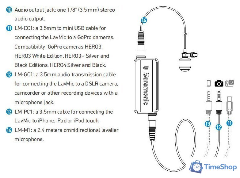 Проводной микрофон Saramonic LavMic - Изображение №7 — Интернет-магазин Time-Shop