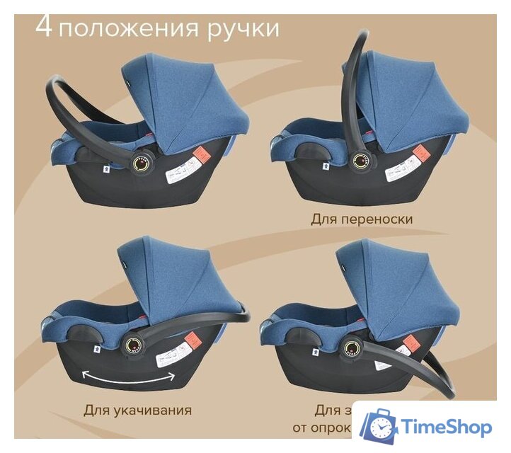 Детское автокресло Pituso Santiso R201 (джинс/светло-серый) - Изображение №14 — Интернет-магазин Time-Shop