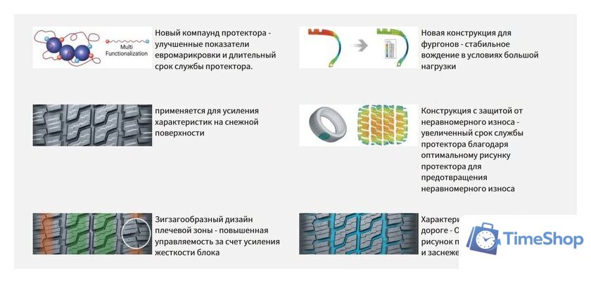 Всесезонные шины Nexen N'Blue 4Season Van 225/70R15C 112/110R - Изображение №6 — Интернет-магазин Time-Shop