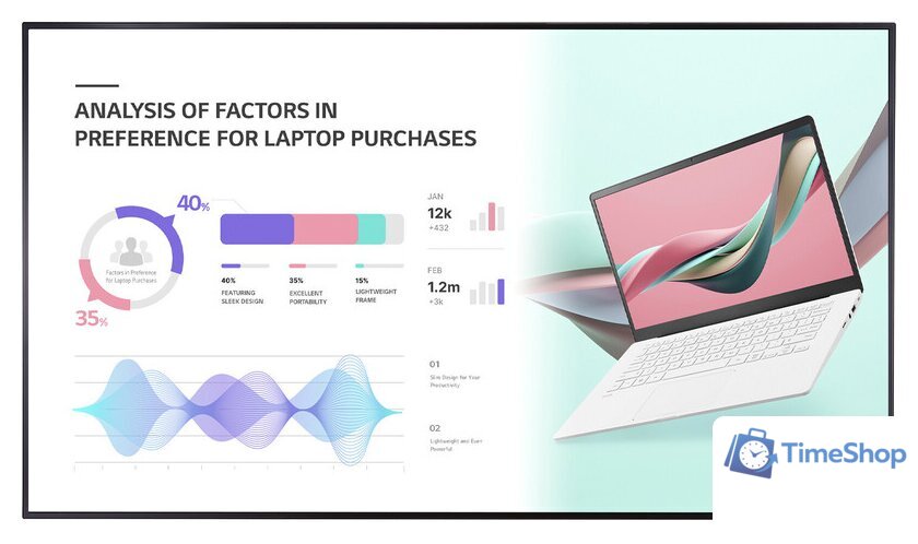 Информационная панель LG 86UH5J-H - Изображение №1 — Интернет-магазин Time-Shop
