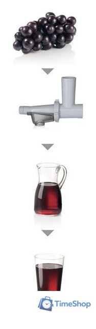 Мясорубка Bosch MFW68660 - Изображение №11 — Интернет-магазин Time-Shop