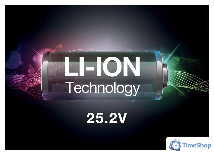 Пылесос Gorenje SVC252GFA - Изображение №13 — Интернет-магазин Time-Shop