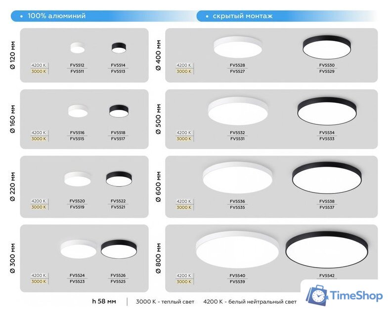 Светильник-тарелка Ambrella light FV5530 BK (черный) - Изображение №8 — Интернет-магазин Time-Shop