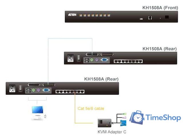 KVM переключатель Aten KH1508A-AX-G - Изображение №4 — Интернет-магазин Time-Shop