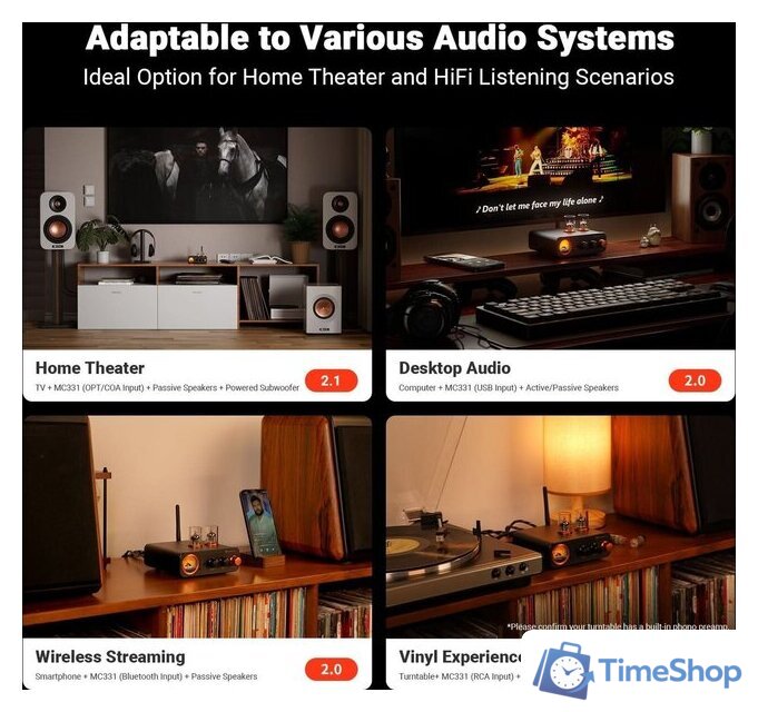 Интегральный усилитель Fosi Audio MC331 - Изображение №5 — Интернет-магазин Time-Shop