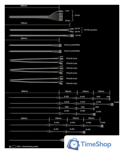 Блок питания be quiet! Dark Power Pro 13 1600W BN332 - Изображение №3 — Интернет-магазин Time-Shop
