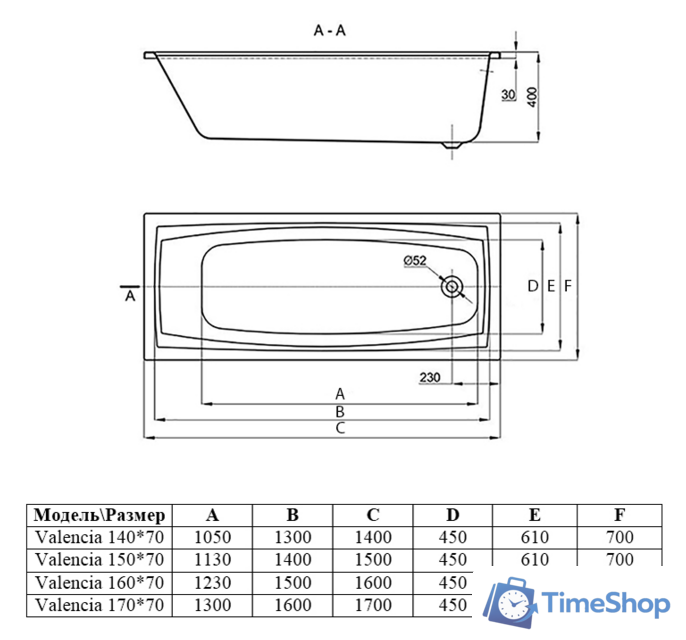 Ванна Alba Spa Valencia 150x70 (с экраном) - Изображение №2 — Интернет-магазин Time-Shop