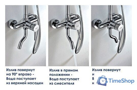 Душевая система  Wasserkraft A14401 - Изображение №6 — Интернет-магазин Time-Shop