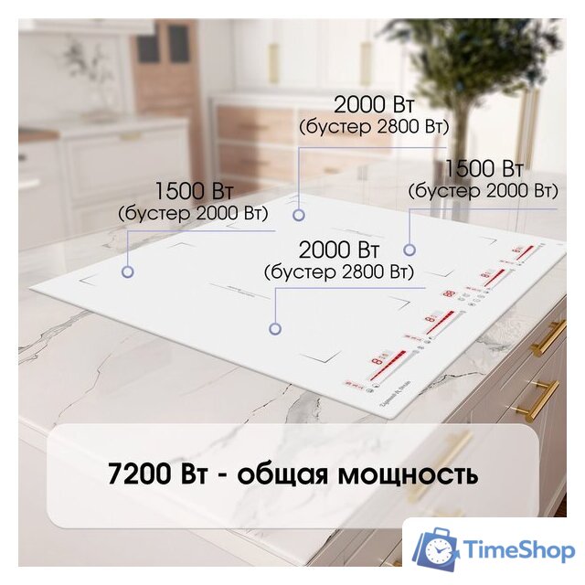 Варочная панель Zigmund & Shtain CI 29.6 W - Изображение №3 — Интернет-магазин Time-Shop