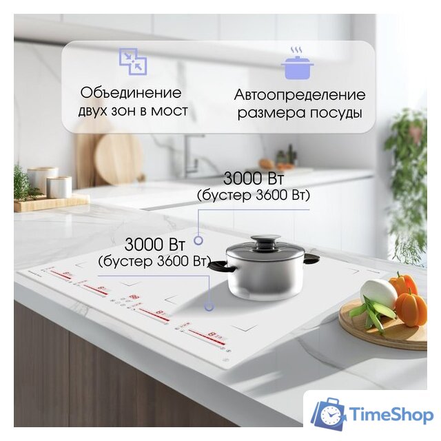 Варочная панель Zigmund & Shtain CI 29.6 W - Изображение №5 — Интернет-магазин Time-Shop
