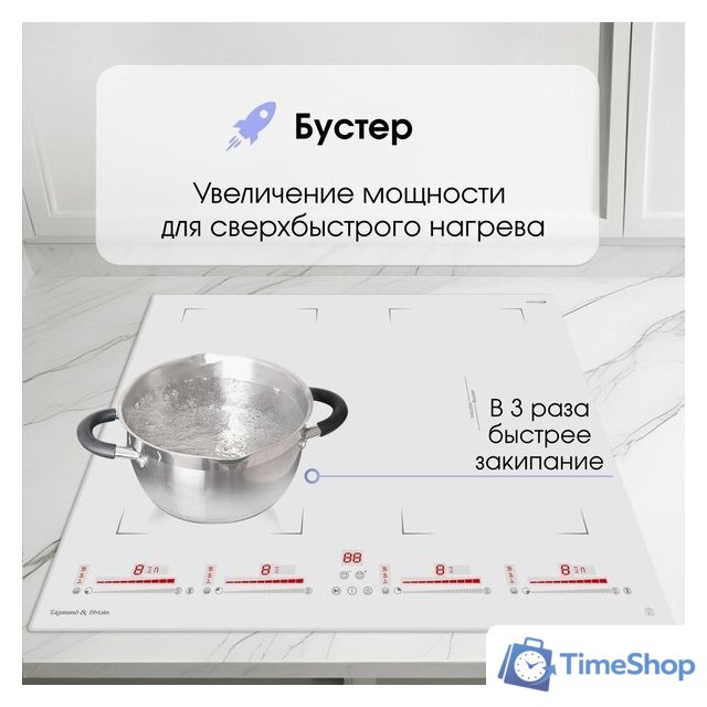Варочная панель Zigmund & Shtain CI 29.6 W - Изображение №4 — Интернет-магазин Time-Shop