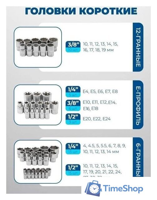 Универсальный набор инструментов Scheppach 38841+2 (216 предметов) - Изображение №10 — Интернет-магазин Time-Shop