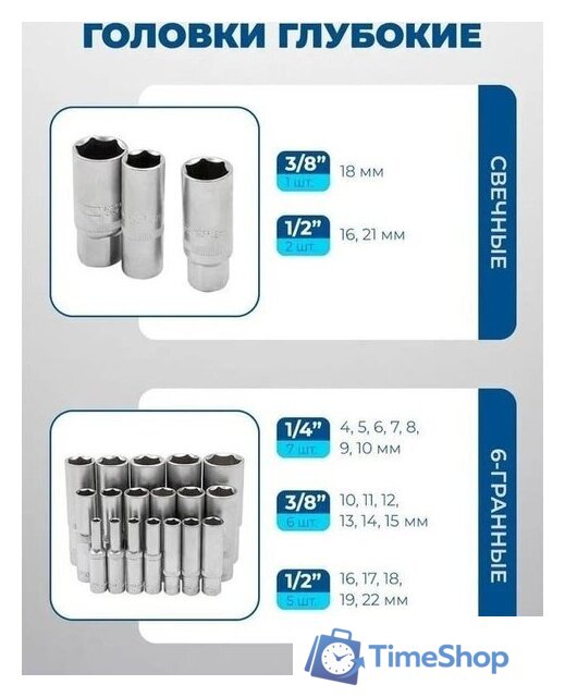 Универсальный набор инструментов Scheppach 38841+2 (216 предметов) - Изображение №11 — Интернет-магазин Time-Shop