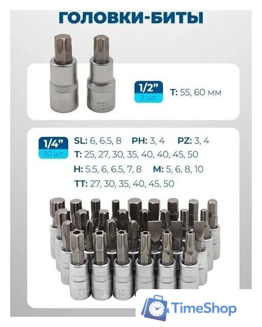 Универсальный набор инструментов Scheppach 38841+2 (216 предметов) - Изображение №12 — Интернет-магазин Time-Shop