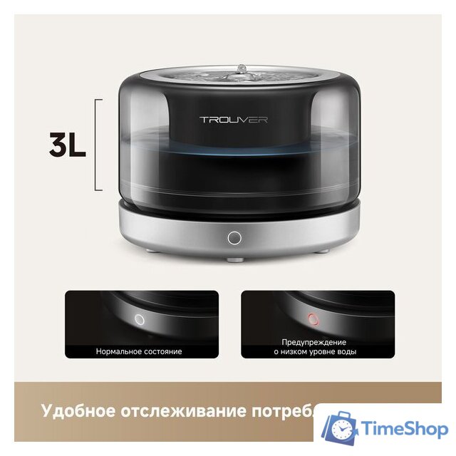 Поилка Trouver WF20 Pro - Изображение №8 — Интернет-магазин Time-Shop