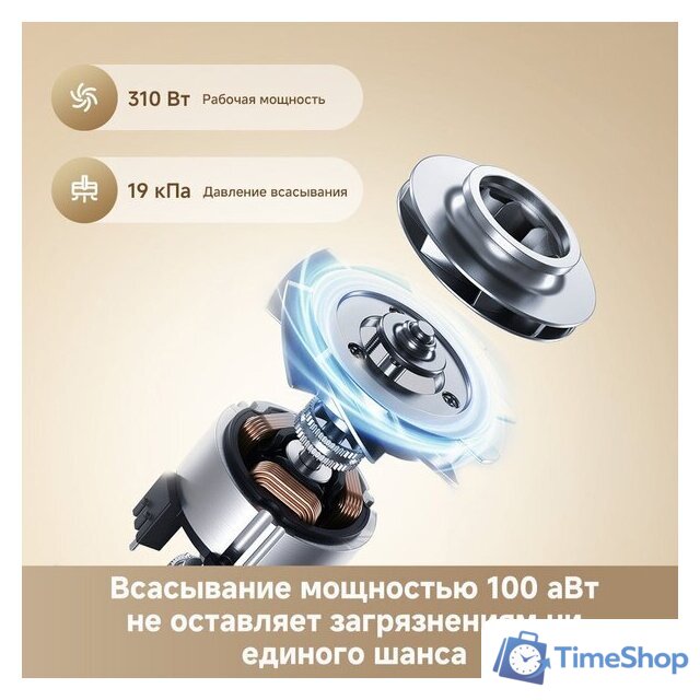 Пылесос Dreame Cordless Vacuum Cleaner R10s Essential VZV29A (евровилка, белый) - Изображение №6 — Интернет-магазин Time-Shop