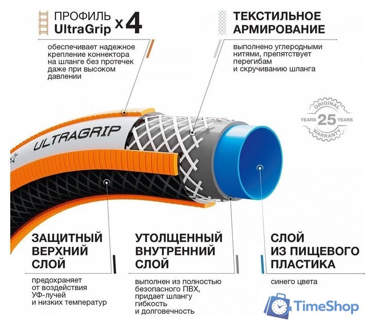 Шланг Daewoo Power UltraGrip DWH 5127 (5/8'', 50 м) - Изображение №7 — Интернет-магазин Time-Shop