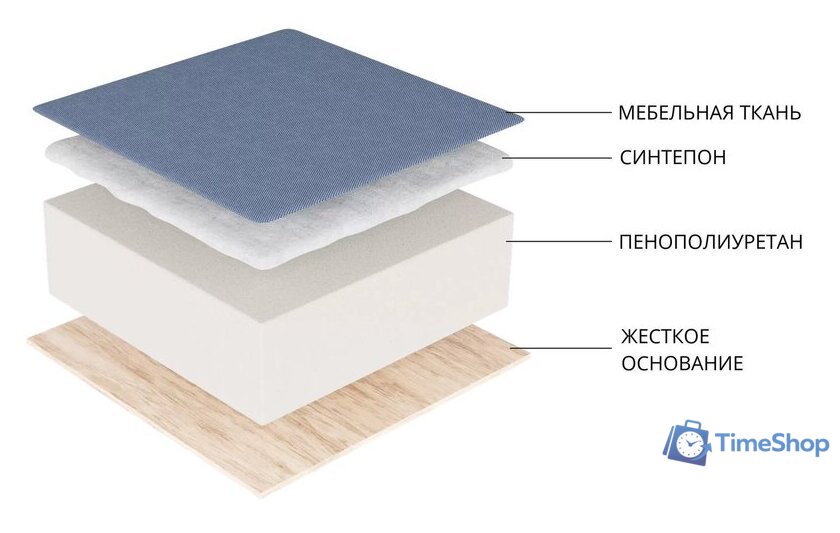 Диван Лига диванов Лига-071 129781 (велюр Brut 11 синий) - Изображение №9 — Интернет-магазин Time-Shop