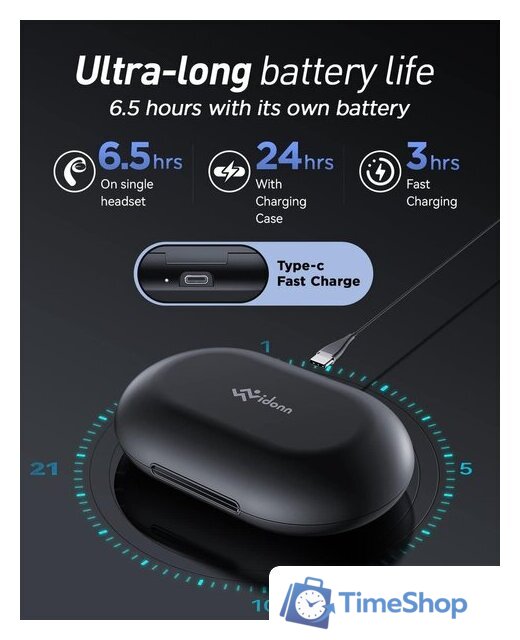 Наушники Vidonn T2 (белый) - Изображение №5 — Интернет-магазин Time-Shop