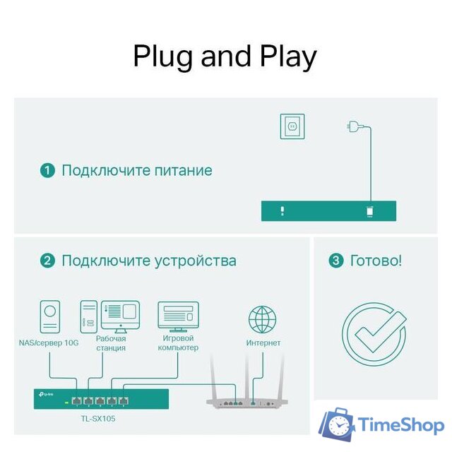 Неуправляемый коммутатор TP-Link TL-SX105 - Изображение №8 — Интернет-магазин Time-Shop