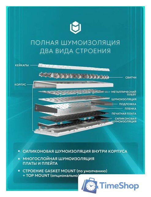 Клавиатура IO by Red Square Type 68 Magnetic g3ms Magnetite Ice (белый) - Изображение №8 — Интернет-магазин Time-Shop