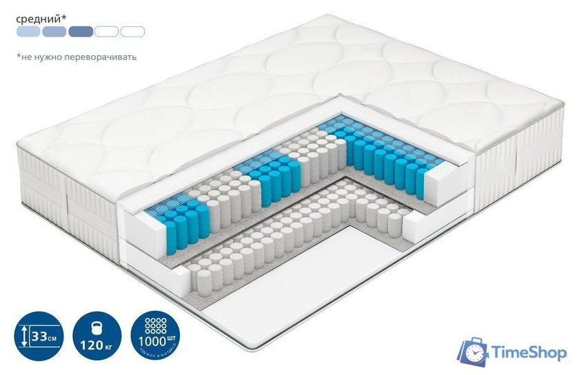 Матрас Vegas Extra Spring 180x200 - Изображение №2 — Интернет-магазин Time-Shop