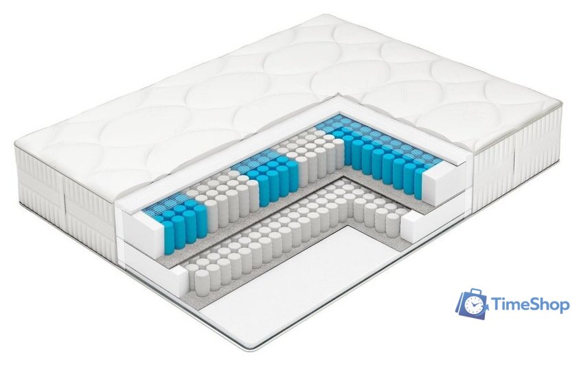Матрас Vegas Extra Spring 180x200 - Изображение №1 — Интернет-магазин Time-Shop