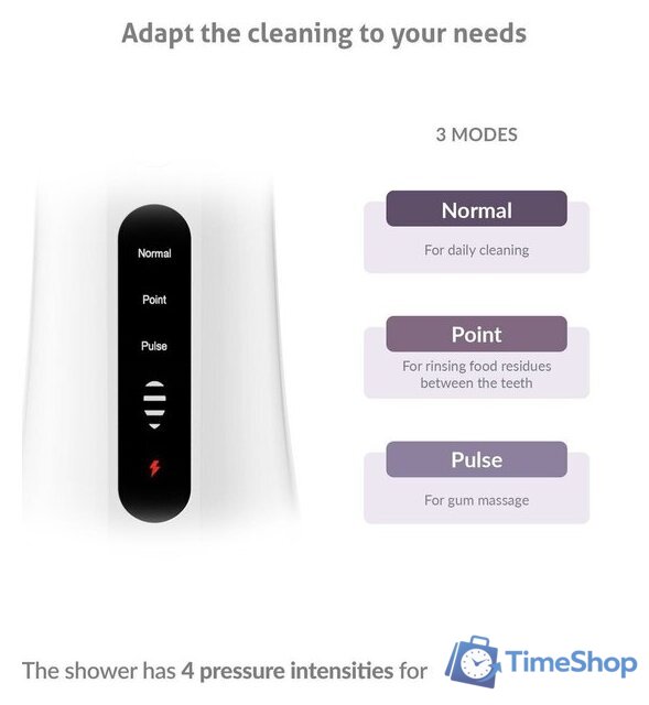 Ирригатор  TrueLife AquaFloss Compact L100 (белый) - Изображение №2 — Интернет-магазин Time-Shop
