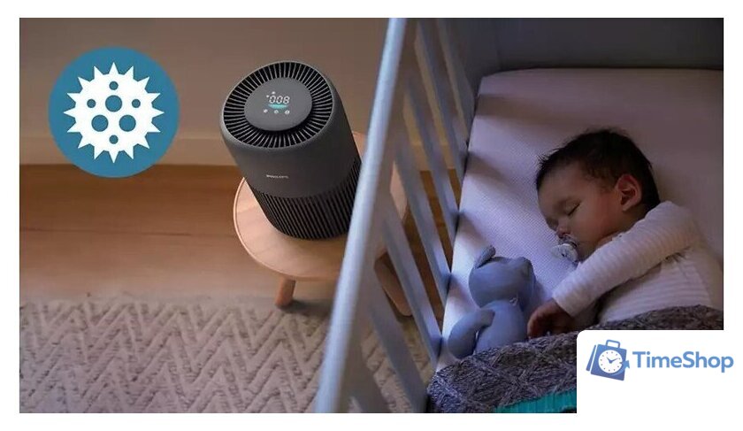 Очиститель воздуха Philips AC0951/13 - Изображение №5 — Интернет-магазин Time-Shop